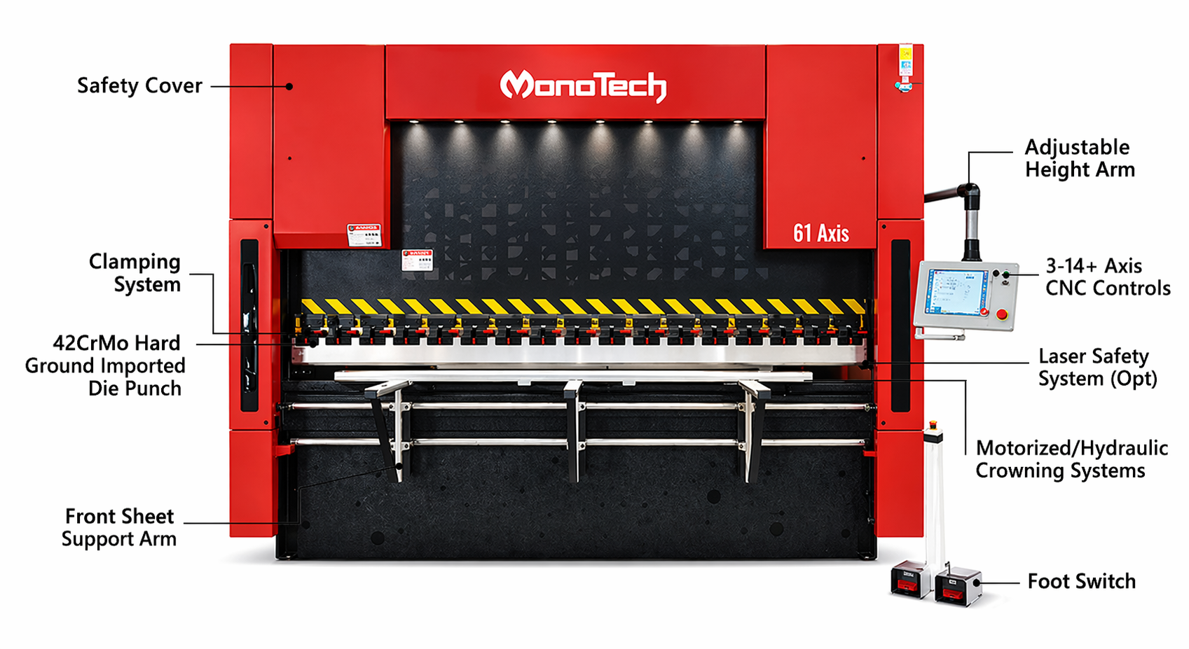 CNC Hydraulic Press Brake