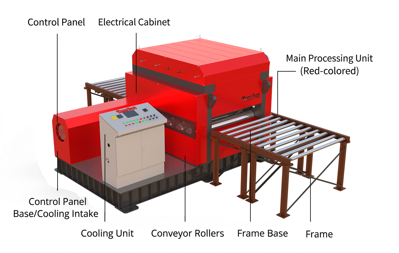 Fully Automatic Straightening Machine