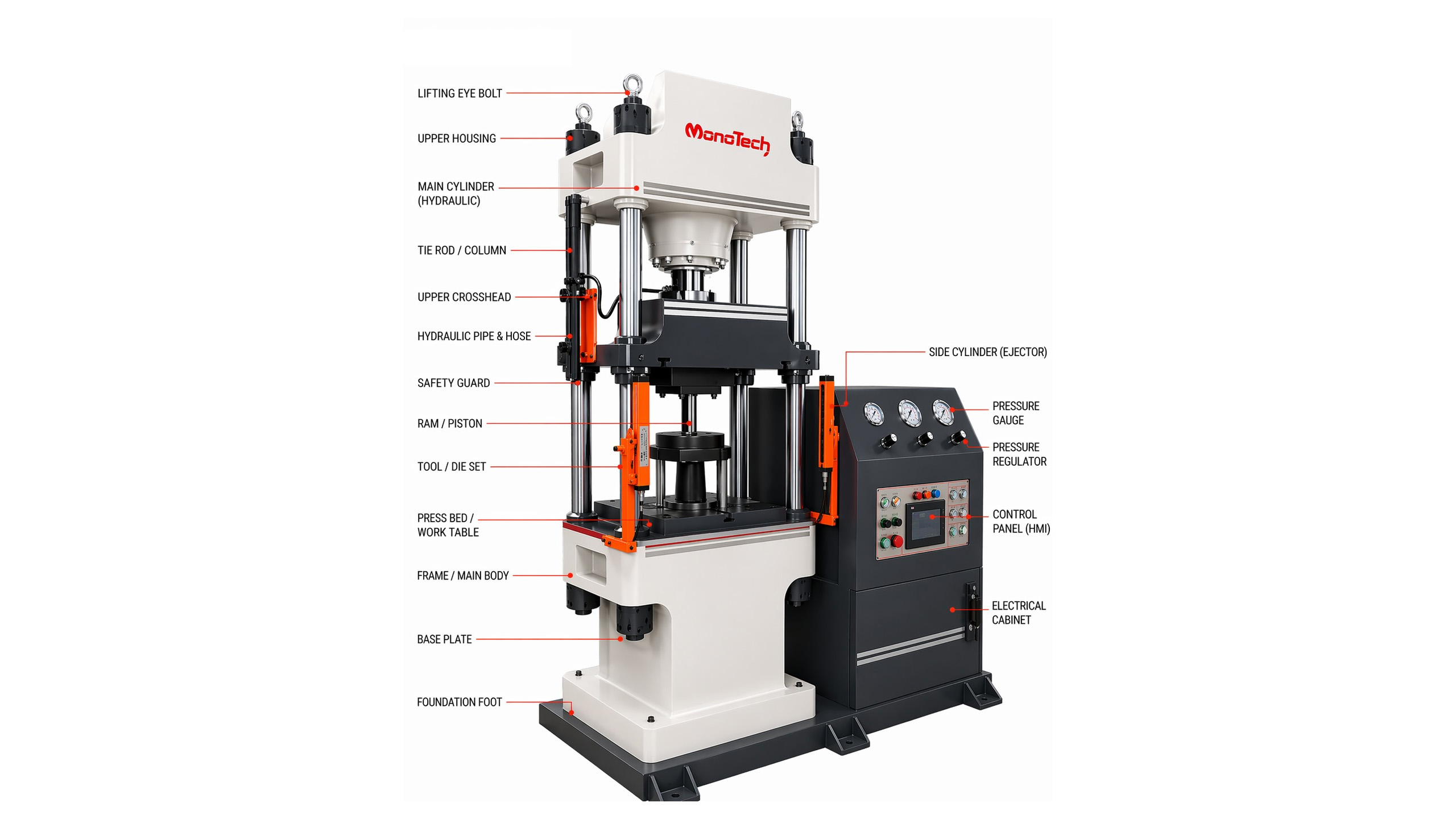 Hydraulic Deep Draw Machine
