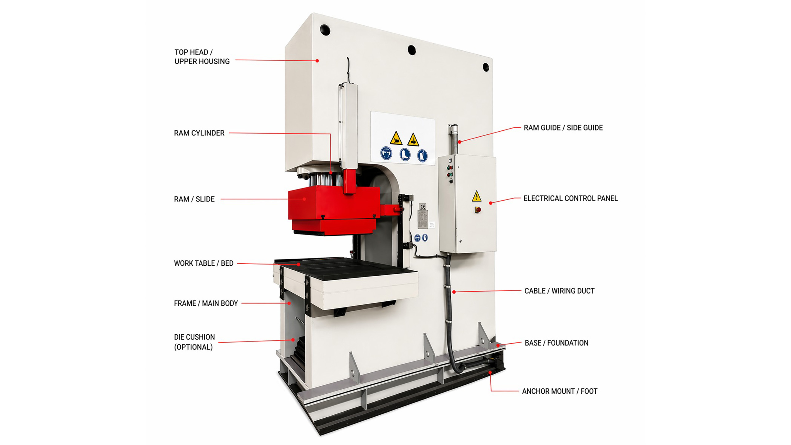 C-Type Hydraulic Press