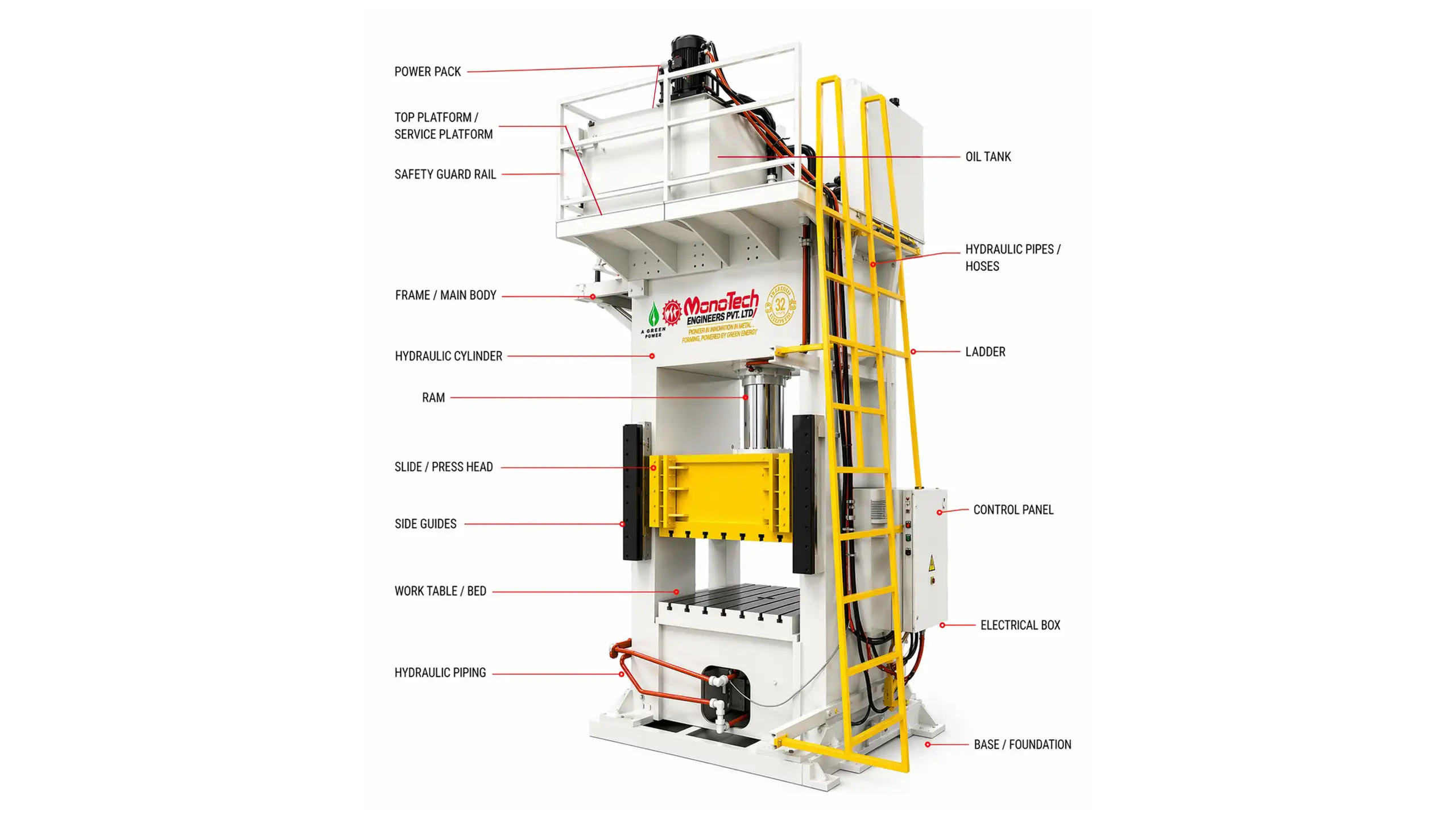 H-Type Hydraulic Press Machine