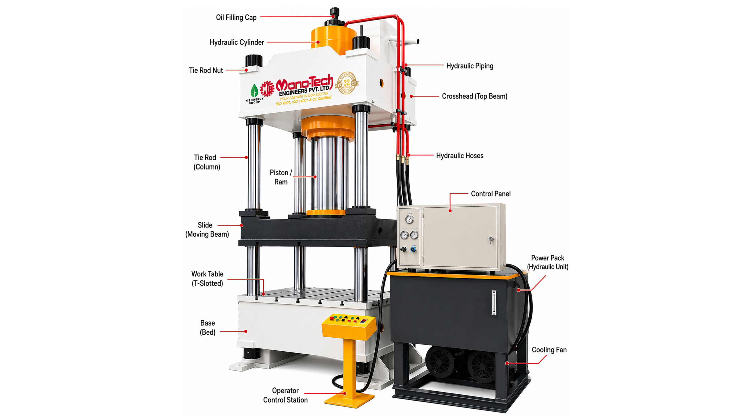 Pillar Type Hydraulic Press