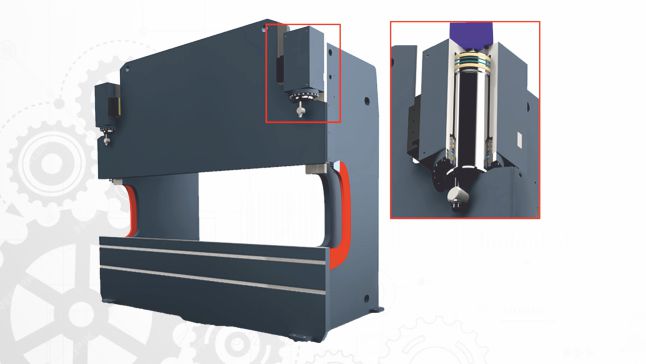 Hydraulic Cylinders