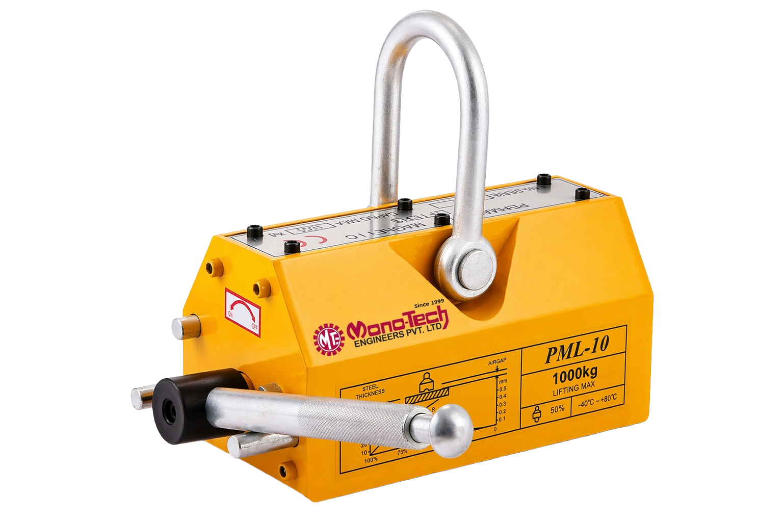 Hydraulic Cylinders